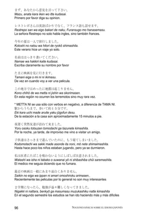 まず、あなたから意見を言って下さい。
Mazu, anata kara iken wo itte kudasai.
Primero por favor diga su opinion.

レストレポさんは英語ばかりでなく、フランス語も話せます。
Restrepo san wa eigo bakari de naku, Furansugo mo hanasemasu.
La señora Restrepo no solo habla ingles, sino también frances.

今年の夏は一人で旅行しました。
Kotoshi no natsu wa hitori de ryokō shimashita.
Este verano hice un viaje yo solo.

名前ははっきり書いてください。
Namae wa hakkiri kaite kudasai.
Escriba claramente su nombre por favor

たまに映画を見に行きます。
Tamani eiga o mi ni ni ikimasu.
De vez en cuando voy a ver una pelicula.

この地方ではめったに地震は起こりません。
Kono chihō de wa metta ni jishin wa okorimasen.
En esta región no ocurren los terremotos sino muy rara vez.

* METTA NI se usa sólo con verbos en negativo, a diferencia de TAMA NI.
駅からうちまで、歩いて約１５分です。
Eki kara uchi made aruite yaku jūgofun desu.
De la estación a la casa son aproximadamente 15 minutos a pie.

夜遅く突然友達が訪ねて来ました。
Yoru osoku totsuzen tomodachi ga tazunete kimashita.
Por la noche, ya tarde, de improviso me vino a visitar un amigo.

子供達はさっきまで遊んでいたのに、もう寝てしまいました。
Kodomotachi wa sakki made asonde ita noni, mō nete shimaimashita.
Hasta hace poco los niños estaban jugando, pero ya se durmieron.

私は医者にたばこを吸わないようにしばしば注意されました。
Watashi wa isha ni tabako o suwanai yō ni shibashiba chūi saremashita.
El medico me seguia diciendo que no fumara.

最近の映画は一般にあまり面白くありません。
Saikin no eiga wa ippan ni amari omoshiroku arimasen..
Recientemente las peliculas por lo general no son muy interesantes

２学期になったら、勉強が益々難しくなってきました。
Nigakki ni nattara, benkyō ga masumasu muzukashiku natte kimashita
En el segundo semestre los estudios se han ido haciendo más y más dificiles


96                                         NOCIONES BÁSICAS SOBRE EL IDIOMA JAPONÉS
 