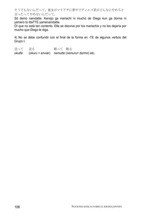 そうでもないんだって。彼女がマリアチに夢中でディエゴ君がどんなにやめろと
言ったってやめないんだって。
Sō demo naindatte. Kanojo ga mariachi ni muchū de Diego kun ga donna ni
yamero to ittaTTE yamenaindatte.
Oí que no está tan contento. Ella se desvive por los mariachis y no los dejaría por
mucho que Diego le diga.

4) No se debe confundir con el final de la forma en -TE de algunos verbos del
Grupo I.

送って       送る                 眠って 眠る
okutte    (okuru = enviar)   nemutte (nemuru= dormir) etc.




106                                       NOCIONES BÁSICAS SOBRE EL IDIOMA JAPONÉS
 