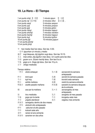 19. La Hora – El Tiempo

1 en punto ichiji 【一時】       1 minuto ippun 【一分】
2 en punto niji 【２時】         2 minutos nifun 【２分】.
3 en punto sanji             3 minutos sanpun
4 en punto yoji              4 minutos yonpun
5 en punto goji              5 minutos gofun
6 en punto rokuji            6 minutos roppun
7 en punto shichiji          7 minutos nanafun
8 en punto hachiji           8 minutos happun
9 en punto kuji              9 minutos kyūfun
10 en punto jūji             10 minutos juppun
11 en punto jūichiji
12 en punto jūniji

半 han media Goji han desu. Son las 5:30.
一分半 ippunhan un minuto y medio
過ぎ sugi despues Jūji jūgofun sugi desu. Son las 10:15.
まえ mae antes Jūji jūgofun mae desu. Un cuarto para las diez.
午前 gozen a.m. Gozen hachiji desu. Son las 8 a.m.
午後 gogo p.m. Gogo jūji desu. Son las 10 p.m.
正午 shōgo mediodia

Tiempo relativo
一昨日 ototoi anteayer                   先々週        sensenshū la semana
                                                 antepasada
昨日       kinō ayer                    先週         senshū la semana pasada
今日       kyō hoy                      今週         konshū esta semana
明日       ashita mañana                来週         raishū la semana entrante
明後日      asatte pasado mañana         再来週        saraishū la semana despues
                                                 de la entrante
朝        asa por la mañana            先々月        sensengetsu el mes
                                                 antepasado
昼        hiru mediodia                 先月        sengetsu el mes pasado
午後       gogo por la tarde             今月        kongetsu este mes
夕方       yūgata atardecer              来月        raigetsu mes entrante
再来月      saraigetsu dentro de dos meses
一昨年      ototoshi año antepasado
昨年        sakunen el año pasado
今年       kotoshi este año
来年       rainen el ano entrante
再来年      sarainen en dos años




    JUAN MANUEL CARDONA                                                 115
 