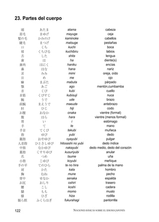 23. Partes del cuerpo

   頭      あたま              atama                     cabeza
  眉毛      まゆげ             mayuge                       ceja
 髪の毛      かみのけ           kaminoke                   cabellos
  睫毛      まつげ             matsuge                  pestañas
   口       くち               kuchi                      boca
   唇      くちびる           kuchibiru                    labios
   舌       した               shita                    lengua
   歯        は                 ha                    diente(s)
  歯肉      はにく              haniku                    encías
   鼻       はな               hana                       nariz
   耳       みみ               mimi                  oreja, oído
   目        め                me                         ojo
   瞼      まぶた             mabuta                    párpado
   顎       あご                ago              mentón,cumbamba
   首       くび                kubi                     cuello
  首筋      くびすじ            kubisuji                     nuca
   腕       うで                ude                      brazo
  前腕      まえうで            maeude                   antebrazo
   肘       ひじ                 hiji                     codo
  お腹      おなか              onaka                vientre (formal)
   腹       はら               hara            vientre (menos formal)
   胃        い                  i                   estómago
   手        て                 te                      mano
  手首      てくび              tekubi                   muñeca
   指       ゆび                yubi                      dedo
  親指      おやゆび            oyayubi                     pulgar
 人差指    ひとさしゆび      hitosashi no yubi             dedo índice
  中指      なかゆび           nakayubi        dedo medio, dedo del corazón
  薬指     くすりゆび          kusuriyubi                    anular
   爪       つめ              tsume                        uña
  小指      こゆび              koyubi                   meñique
 手の平      てのひら           te no hira            palma de la mano
   肩       かた               kata                    hombro
   胸       むね              mune                       pecho
  背中      せなか             senaka                    espalda
  お尻      おしり               oshiri                   trasero
   腰       こし               koshi                    cadera
   腿       もも              momo                       muslo
   膝       ひざ                hiza                     rodilla
 脹ら脛     ふくらはぎ          fukurahagi                 pantorrilla


122                          NOCIONES BÁSICAS SOBRE EL IDIOMA JAPONÉS
 