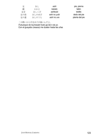 足             あし                  ashi           pie, pierna
   踵            かかと                 kakato              talón
   足首          あしくび                ashikubi            tobillo
  足の指         あしのゆび              ashi no yubi      dedo del pie
  足の裏         あしのうら              ashi no ura       planta del pie

二日酔いから爪先ほどが痛いんだよ。
Futsukayoi de tsumasaki hodo ga itai n da yo.
Con el guayabo (resaca) me duelen hasta las uñas




   JUAN MANUEL CARDONA                                              123
 