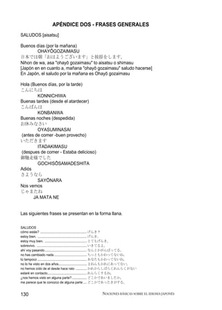 APÉNDICE DOS - FRASES GENERALES
SALUDOS [aisatsu]

Buenos días (por la mañana)
        OHAYŌGOZAIMASU
日本では朝「おはようございます」と挨拶をします。
Nihon de wa, asa "ohayō gozaimasu" to aisatsu o shimasu
[Japón en en cuanto a, mañana "ohayō gozaimasu" saludo hacerse]
En Japón, el saludo por la mañana es Ohayō gozaimasu

Hola (Buenos días, por la tarde)
こんにちは
        KONNICHIWA
Buenas tardes (desde el atardecer)
こんばんは
        KONBANWA
Buenas noches (despedida)
お休みなさい
        OYASUMINASAI
(antes de comer -buen provecho)
いただきます
        ITADAKIMASU
(despues de comer - Estaba delicioso)
御馳走様でした
        GOCHISŌSAMADESHITA
Adiós
さようなら
        SAYŌNARA
Nos vemos
じゃまたね
      JA MATA NE


Las siguientes frases se presentan en la forma llana.

SALUDOS
cómo estás? ................................................... げんき？
estoy bien. ...................................................... げんき。
estoy muy bien. .............................................. とてもげんき。
sobrevivo. ....................................................... いきてるよ。
ahí voy pasando .............................................. なんとかがんばってる。
no has cambiado nada .................................... ちっともかわってないね。
tú tampoco ...................................................... あなたもかわってないね。
no lo he visto en dos años............................... ２ねんもかれにあってない。
no hemos oído de el desde hace rato ............ かれからしばらくれんらくがない
estaré en contacto........................................... れんらくするね。
¿nos hemos visto en alguna parte? ................ どこかであいましたか。
me parece que te conozco de alguna parte .... どこかであったきがする。


130                                                    NOCIONES BÁSICAS SOBRE EL IDIOMA JAPONÉS
 