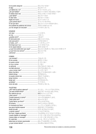 no lo puedo asegurar. .................................... なんともいえない
dí algo. ........................................................... なんかいって
¿tú dijiste eso, no? ......................................... そういったでしょう。
¿de qué hablas? ............................................ なにいってるの／なにはなしてるの
no debes decir eso. ........................................ そなことをいってはいけない
¿qué dijiste? ................................................... なんていったの
no dije nada..................................................... なにもいってない
dígalo de nuevo............................................... もいいっかいって
¿qué quieres decir? ........................................ どういういみですか。
no sé que decir. .............................................. なんていっていいかわからない。
me quitaste las palabras de la boca. .............. さきにいわれちゃった
¡no me vengas con excusas! .......................... いいわけしないで。

VENIR/IR
ven aquí. ........................................................ ここにきて.
ya voy. ............................................................ いまいく.
¿puedes venir? .............................................. これる？
él viene para acá. ........................................... かれここにくるよ。
creo que pudo ir. ............................................ いけるとおもう
tu fuiste, ¿no?. ................................................ いったでしょう？
me tengo que ir ya. ......................................... もういかなくちゃ.
no te vayas todavía. ....................................... まだいかないで
¿a qué hora estña bien que vaya? ................. なんじにくればいい／なんじにいけばいい？
¿a qué hora nos vamos? ................................ なんじにでる
¡vámonos! ....................................................... さいこう

COMER
¿ya comiste?................................................... ごはんたべた
no he comido. ................................................. まだたべてない
no quiero comer. ............................................ たべたくない
no voy a comer. .............................................. たべない
no almorcé. .................................................... ひるごはんたべなかった
me faltó almorzar. .......................................... ひるごはんぬかした。
¿vas a comer más? ........................................ もっとたべる？
estoy muy lleno. ............................................. ほんとうにおかかがいっぱい
todavía tengo. ................................................ まだあるから。
no puedo comer eso. ...................................... それたべられない。
tengo hambre. ................................................ おなかすいた。
tengo sed. ...................................................... のどがかわいた。
¡pruébalo! ....................................................... たべてみて。
como de todo. ................................................ すききらいないよ。

TELÉFONO
¿aló? está la señora valencia? ...................... もしもし。バレンシアさんですか。
¿es este el 9876-5432? .................................. ９８７６ー５４３２ ばんですか。
soy valencia de xyz. ...................................... XYZ のバレンシアです。
¿está zulma? ................................................. スルマさんいますか。
¿puede pasarme a zulma? ............................. スルマさんおねがいします。
¿está carlos ahí? ............................................ カルロスいる？
¿quién llama, por favor? ................................ どちらさまですか。
ya la llamo. ..................................................... かのじょをよんできます。
un momento por favor. ................................... しょうしょうおまちください。
que pena hacerlo esperar. ............................. おまたせしてすみません。
acabó de salir. ................................................ ただいまでかけています。
¿cuándo vuelve? ........................................... いつもどりますか。
por favor, dígale que llamé. ........................... でんわがあったとつたえてください。
¿puedo dejarle un mensaje? .......................... メッセージをつたえてもらえますか。
¿quiere dejar un mensaje? ............................. メッセージをつたえまじょうか。
no, está bien. .................................................. いいえ。だいじょうぶです。
debe tener el número equivocado. ................. ばんごうはまぎがっています。
¿a qué número llama? ................................... なんばんにおかけですか。

136                                                     NOCIONES BÁSICAS SOBRE EL IDIOMA JAPONÉS
 
