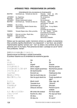 APÉNDICE TRES - PRESENTARSE EN JAPONÉS
                 (dramatización de una escena en el aeropuerto)
BEATRIZ     Sumimasen ga... Yamada san desu ka        Disculpe. Usted es el/la
                                                      señor/señora Yamada?
JAPONÉS1    Iie, chigaimasu.                          No, se equivoca.
BEATRIZ     Gomen nasai.                              Lo siento
JAPONÉS1    Shinpai nasaranaide kudasai               No se preocupe
BEATRIZ     Sumimasen ga... Yamada san desu ka        Disculpe. Usted es el/la
                                                      señor/señora Yamada?
YAMADA      Hai, sō desu.                             Si, así es,
BEATRIZ     Hajimemashite. Beatriz Caicedo desu.      Mucho gusto. Yo soy Beatriz
            Dōzo yoroshiku                            Caicedo.
                                                      Encantado de conocerlo/a
YAMADA      Yamada Shigeru desu. Dōzo yoroshiku       Yo soy Shigeru Yamada.
                                                      Encantado de conocerlos
BEATRIZ     Kore wa Luis desu. Shujin desu.           Este es Luis. Es mi esposo.
YAMADA      Dōzo yoroshiku                            Mucho gusto.
LUIS        Medellin ni yō koso                       Bienvenido a Medellín

Nótese que los japoneses suelen mencionar primero su apellido al presentarse.
Dōzo yoroshiku significa literalmente "a su disposición", o "por favor, sea amable".
Hajimemashite significa "primera vez". "san" se añade a los nombres de las otras
personas (pero no al propio). Para personas de edad o prestigio se usa el "sama".
Para profesores, "sensei".

笹間先生は日本語を教えてくれました。
Sasama-sensei wa Nihongo o oshiete kuremashita.
El profesor Sasama tuvo la amabilidad de enseñarme japonés

はい                                   Hai                           Sí,
いいえ                                  Iie                           No
ありがとう                                Arigatō                       Gracias
どうもありがとう                             Dōmo arigatō                  Muchas gracias
どうもありがとうございます                        Dōmo arigatō gozaimasu        Muchisimas gracias
どういたしまして                             Dō itashimashite              De nada
こんにちは                                Konnichi wa                   Hola/buenos días
何かほしいですか                             Nani ka hoshii desu ka        A la orden?
何かご用でしょうか                            Nani ka goyō deshō ka         Puedo ayudarle en
                                                                   algo?
もしもし                                 Moshi moshi                   Oiga, oiga, aló
助けてくれ                                Tasukete kure                  Socorro!
すみませんが                               Sumimasen ga                  Disculpe...
失礼します                                Shitsurei shimasu             Perdone que lo
                                                                   moleste
もう一度いってください                          Mō ichido itte kudasai        Por favor repita
こちらへどうぞ                              Kochira he, dōzo              Por aquí por favor
そうです                                 Sō desu.                      Asi es
そうですか                                Sō desu ka                    En serio?

138                                           NOCIONES BÁSICAS SOBRE EL IDIOMA JAPONÉS
 
