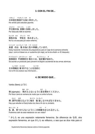 3. CON EL FIN DE...

にほん ご       べんきょう ため          き
日本語を勉強する為に来ました。
He venido para estudiar japonés.

ふちゅうい       ため しけん       しっぱい

不注意の為 試験に失敗しました。
Por descuido fallé el examen.

びょうき     ため     がっこう      やす
病気の為            学校を 休みました。
No fui a la escuela por estar enfermo.

らいしゅう しゅっちょう ため             いろ じゅんび
来週 の出 張 の為に色々準備しています。
Estoy haciendo montones de preparativos para el viaje de la semana entrante.
(aquí, como el deseo es un sustantivo [el viaje], se ha de añadir un の después).

かくだんんとう ふそくはっしゃ               はば        きょうていしょ       き
核弾頭の 不測発射を 阻むには、協定書が決めた。
Se acordó un protocolo para prevenir el disparo accidental de las armas atómicas.

    じょうほう       かいせき               もくてき
その情報を 解 析することを目的に
Con el fin de analizar esa información...


                                      4. DE MODO QUE...


Verbo (llano) ように

                    あめ   はい                  まど   し
例 (ejemplo)： 雨が入らないように窓を閉めてください。
Por favor cierra la ventana de modo que no entre la lluvia.

    かんじ        おぼ              まいにち べん きょう
例: 漢字を覚えるように毎日 勉 強しなければなりません。
Hay que estudiar el Kanji todos los días a fin de no olvidarlo.

あたし たち     み                                へや    で
私 達、見つからないようにこの部屋を出られるかしら。
Podremos salir de esta habitación sin ser vistas?

* かしら es una expresión netamente femenina. Se diferencia de なの, otra
expresión femenina, en que かしら es reflexivo, o sea que se dice más para sí

    Suplemento-Nociones básicas sobre el idioma japonés
 