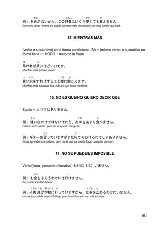 かね                           じしょ           やさ            か
例： お金がないから、この辞書はいくら安くても買えません。
Como no tengo dinero, no puedo comprar este diccionario por muy barato que esté.



                                       15. MIENTRAS MÁS


(verbo o sustantivo) en la forma condicional -BA + (mismo verbo o sustantivo en
forma llana) + HODO + resto de la frase
は           は
早ければ早いほどいいです。
Mientras más pronto, mejor.

い    わけ                           うそ       き
言い訳をすればするほど嘘に聞こえます。
Mientras más excusas das, más se oye como mentiras.



                      16. NO ES QUE/NO QUIERO DECIR QUE


Sujeto + わけではありません。

       きら                                       こめ             た
例： 嫌いなわけではないけれど、お米をあまり食べません。
Casi no como arroz, pero no es que no me guste.

                 なら                            なに
例：ギターを習っていますがまだ何でもひけるわけじゃありません。
Estoy aprendiendo guitarra, pero no es que ya pueda tocar cualquier canción.



                           17. NO SE PUEDE/ES IMPOSIBLE


Verbo(llano, presente afirmativo) わけに（は）いません。

          かね                           い
例： お金をまらうわけには行けません。
No puedo aceptar dinero.

       こども たち     がっこう        い                       しごと     と
例：子供 達が学校に行っていますから、仕事を止めるわけにいません。
No me es posible dejar el trabajo pues los niños aún van a la escuela.




                                                                                   151
 