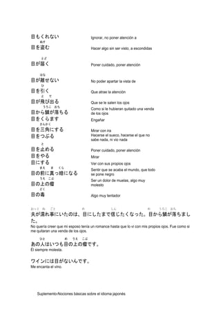 目もくれない                              Ignorar, no poner atención a
     ぬす
目を盗む                                Hacer algo sin ser visto, a escondidas

      とど
目が届く                                Poner cuidado, poner atención

     はな
目が離せない                              No poder apartar la vista de
      ひ
目を引く                                Que atrae la atención
      と    で
目が飛び出る                              Que se le salen los ojos
       うろこ おち
                                    Como si le hubieran quitado una venda
目から鱗が落ちる                            de los ojos
目をくらます                              Engañar
     さんかく
目を三角にする                             Mirar con ira
目をつぶる                               Hacerse el sueco, hacerse el que no
                                    sabe nada, ni vio nada
      と
目を止める                               Poner cuidado, poner atención
目をやる                                Mirar
目にする                                Ver con sus propios ojos
     まえ     ま   くら
                                    Sentir que se acaba el mundo, que todo
目の前に真っ暗になる                          se pone negro
     うえ こぶ
                                    Ser un dolor de muelas, algo muy
目の上の瘤                               molesto
     どく
目の毒                                 Algo muy tentador


おっと ぬ      ごと                  め                しん                     め     うろこ おち
夫が濡れ事にいたのは、目にしたまで信じたくなった。目から鱗が落ちまし
た。
No quería creer que mi esposo tenía un romance hasta que lo vi con mis propios ojos. Fue como si
me quitaran una venda de los ojos.
     ひと               め   うえ   こぶ
あの人はいつも目の上の瘤です。
Él siempre molesta.


ワインには目がないんです。
Me encanta el vino.




   Suplemento-Nociones básicas sobre el idioma japonés
 