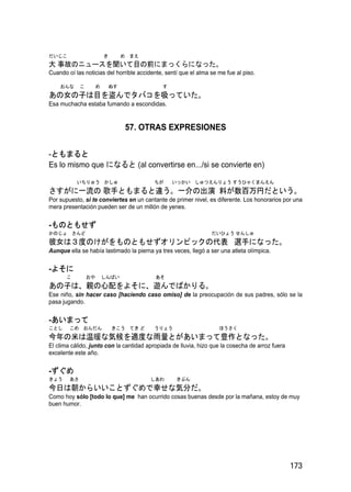 だいじこ                      き        め まえ
大 事故のニュースを聞いて目の前にまっくらになった。
Cuando oí las noticias del horrible accidente, sentí que el alma se me fue al piso.

    おんな      こ        め       ぬす             す
あの女の子は目を盗んでタバコを吸っていた。
Esa muchacha estaba fumando a escondidas.


                                    57. OTRAS EXPRESIONES


-ともまると
Es lo mismo que になると (al convertirse en.../si se convierte en)

           いちりゅう かしゅ                      ちが     いっかい しゅつえんりょう すうひゃくまんえん
さすがに一流の 歌手ともまると違う。一介の出演 料が数百万円だという。
Por supuesto, si te conviertes en un cantante de primer nivel, es diferente. Los honorarios por una
mera presentación pueden ser de un millón de yenes.


-ものともせず
かのじょ さんど                                                         だいひょう せんしゅ
彼女は３度のけがをものともせずオリンピックの代表 選手になった。
Aunque ella se había lastimado la pierna ya tres veces, llegó a ser una atleta olímpica.


-よそに
       こ         おや       しんぱい             あそ
あの子は、親の心配をよそに、遊んでばかりる。
Ese niño, sin hacer caso [haciendo caso omiso] de la preocupación de sus padres, sólo se la
pasa jugando.


-あいまって
ことし     こめ おんだん               きこう てき ど    うりょう                      ほうさく
今年の米は温暖な気候を適度な雨量とがあいまって豊作となった。
El clima cálido, junto con la cantidad apropiada de lluvia, hizo que la cosecha de arroz fuera
excelente este año.


-ずぐめ
きょう     あさ                                しあわ      きぶん
今日は朝からいいことずぐめで幸せな気分だ。
Como hoy sólo [todo lo que] me han ocurrido cosas buenas desde por la mañana, estoy de muy
buen humor.




                                                                                                 173
 