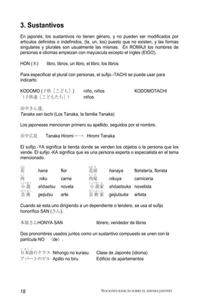 3. Sustantivos
En japonés, los sustantivos no tienen género, y no pueden ser modificados por
artículos definidos o indefinidos, (la, un, los) puesto que no existen, y las formas
singulares y plurales son usualmente las mismas. En ROMAJI los nombres de
personas e idiomas empiezan con mayúscula excepto el ingles (EIGO).

HON (本)       libro, libros, un libro, el libro, los libros

Para especificar el plural con personas, el sufijo -TACHI se puede usar para
indicarlo.

KODOMO (子供［こども］)                     niño, niños                   KODOMOTACHI
（子供達［こどもたち］）                         niños

田中さん達。
Tanaka san tachi (Los Tanaka, la familia Tanaka)

Los japoneses mencionan primero su apellido, seguidos por el nombre.

田中広見          Tanaka Hiromi ←→ Hiromi Tanaka

El sufijo -YA significa la tienda donde se venden los objetos o la persona que los
vende. El sufijo -KA significa que es una persona experta o especialista en el tema
mencionado.
はな                                      はな や
花         hana        flor              花屋           hanaya        floristería, florista
にく                                      にく や
肉         niku        carne             肉屋           nikuya        carniceria
しょうせつ                                   しょうせつ か
小説        shōsetsu    novela             小 説家        shōsetsuka novelista
げいじゅつ                                   げいじゅつ か
芸術        geijutsu    arte              芸術家          geijutsuka    artista

Cuando se esta uno dirigiendo a un dependiente o tendero, se usa el sufijo
honorífico SAN (さん)。

本屋さんHONYA SAN                                  librero, vendedor de libros

Dos pronombres usados juntos como un sustantivo compuesto se unen con la
partícula NO （de）.
に ほ ん ご
日本語のクラス Nihongo no kurasu                      Clase de Japonés (idioma)
アパートのビル Apāto no biru                          Edificio de apartamentos




18                                               NOCIONES BÁSICAS SOBRE EL IDIOMA JAPONÉS
 