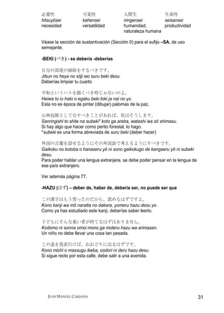 必要性                  可変性                   人間生               生産性
hitsuyōsei           kahensei              ningensei         seisansei
necesidad            versatilidad          humanidad,        productividad
                                           naturaleza humana

Véase la sección de sustantivación (Sección 0) para el sufijo –SA, de uso
semejante.

-BEKI (べき) - se debería -deberías

自分の部屋の掃除をするべきです。
Jibun no heya no sōji wo suru beki desu.
Deberías limpiar tu cuarto

平和というハトを描くべき時じゃないのよ。
Heiwa to iu hato o egaku beki toki ja nai no yo.
Esta no es época de pintar (dibujar) palomas de la paz.

山林技師としてなすべきことがあれば、私はそうします。
Sanringishi to shite na subeki* koto ga areba, watashi wa sō shimasu.
Si hay algo que hacer como perito forestal, lo hago.
*subeki es una forma abreviada de suru beki (deber hacer)

外国の言葉を話せるようにその外国語で考えるようにすべきです。
Gaikoku no kotoba o hanaseru yō ni sono gaikokugo de kangaeru yō ni subeki
desu.
Para poder hablar una lengua extranjera, se debe poder pensar en la lengua de
ese país extranjero.

Ver además página 77.

-HAZU (はず) – deber de, haber de, debería ser, no puede ser que

この漢字はもう習ったのだから、読めるはずですよ。
Kono kanji wa mō naratta no dakara, yomeru hazu desu yo.
Como ya has estudiado este kanji, deberías saber leerlo.

子どもにそんな重い者が持てるはずはありません。
Kodomo ni sonna omoi mono ga moteru hazu wa arimasen.
Un niño no debe llevar una cosa tan pesada.

この道を真直行けば、おおどりに出るはずです。
Kono michi o massugu ikeba, oodori ni deru hazu desu.
Si sigue recto por esta calle, debe salir a una avenida.




   JUAN MANUEL CARDONA                                                          31
 