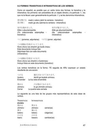 9.2 FORMAS TRANSITIVAS E INTRANSITIVAS DE LOS VERBOS.

Como en español, es posible que un verbo tome dos formas: la transitiva y la
intransitiva; los primeros van precedidos de un objeto directo y la partícula を, los
que no la llevan usan generalmente la partícula が y se les denomina intransitivos.

窓を開ける mado o akeru (abrir la ventana - transitivo)
窓が開く  mado ga aku (abrirse la ventana - intransitivo)

切手を集めました。                                 切手が集まりました。
Kitte o atsumemashita.                    Kitte ga atsumarimashita.
(Yo coleccionaba estampillas -            (Se coleccionaban estampillas            -
transitivo)                               intransitivo)

つく (ponerse, adjuntarse)     つける (poner, adjuntar)

この書類は写真がついてうます。
Kono shorui wa shashin ga tsuite imasu.
Este documento incluye foto
Adjúntase foto con este documento
(intransitivo)

この書類は写真をつけます。
Kono shorui wa shashin o tsukemasu
Incluyo fotos en este documento (transitivo)

Los verbos transitivos en la forma -TE seguida de ARU expresan un estado
resultante de una accion.

つける                  電灯があつけてあります。
tsukeru              dentō ga tsukete arimasu.
Encender      La luz esta encendida

閉める                 戸が閉めてあります。
shimeru             to ga shimete arimasu.
Cerrar        La puerta esta cerrada

La siguiente es una lista de los grupos más representativos de esta clase de
verbos.

TRANSITIVOS      INTRANSITIVOS
eru/aru
閉める              閉まる
shimeru          shimaru         cerrar(se)
掛る               掻かる
kakeru           kakaru          colgar(se)
かえる              かわる
kaeru            kawaru          cambiar(se)


   JUAN MANUEL CARDONA                                                           47
 