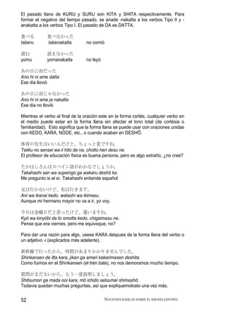 El pasado llano de KURU y SURU son KITA y SHITA respectivamente. Para
formar el negativo del tiempo pasado, se anade -nakatta a los verbos Tipo II y -
anakatta a los verbos Tipo I. El pasado de DA es DATTA.

食べる          食べなかった
taberu       tabenakatta         no comió

読む           読まなかった
yomu         yomanakatta         no leyó

あの日に雨だった
Ano hi ni ame datta
Ese dia llovió

あの日に雨じゃなかった
Ano hi ni ame ja nakatta
Ese dia no llovió

Mientras el verbo al final de la oración este en la forma cortés, cualquier verbo en
el medio puede estar en la forma llana sin afectar el tono total (de cortésia o
familiaridad). Esto significa que la forma llana se puede usar con oraciones unidas
con KEDO, KARA, NODE, etc., o cuando acaban en DESHŌ.

体育の先生はいい人だけと、ちょっと変ですね。
Taiiku no sensei wa ii hito da na, chotto hen desu ne.
El profesor de educación fisica es buena persona, pero es algo extraño, ¿no cree?

たかはしさんはスペイン語がわかるでしょうか。
Takahashi san wa supeingo ga wakaru deshō ka.
Me pregunto si el sr. Takahashi entiende español

兄は行かないけど、私は行きます。
Ani wa ikanai kedo, watashi wa ikimasu.
Aunque mi hermano mayor no va a ir, yo voy.

今日は金曜日だと思ったけど、違いますね。
Kyō wa kinyōbi da to omotta kedo, chigaimasu ne.
Pense que era viernes, pero me equivoque, no?

Para dar una razón para algo, usese KARA despues de la forma llana del verbo o
un adjetivo -i (explicados más adelante).

新幹線で行ったから、時間があまりかかりませんでした。
Shinkansen de itta kara, jikan ga amari kakarimasen deshita.
Como fuimos en el Shinkansen (el tren bala), no nos demoramos mucho tiempo.

質問がまだ大いから、もう一度説明しましょう。
Shitsumon ga mada ooi kara, mō ichido setsumei shimashō.
Todavia quedan muchas preguntas, así que expliquemoloslo una vez más.


52                                         NOCIONES BÁSICAS SOBRE EL IDIOMA JAPONÉS
 