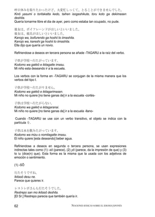 昨日休みを取りたかったけど、大変忙しっくて、とることができませんでした。
Kinō yasumi o toritakatta kedo, taihen isogashikute, toru koto ga dekimasen
deshita.
Quería tomarme libre el dia de ayer, pero como estaba tan ocupado, no pude.

彼女は、ボイフレーンドがほしいといいました。
彼女は、彼氏がほしいといいました。
Kanojo wa, boifurendo ga hoshii to iimashita.
Kanojo wa, kareshi ga hoshii to iimashita.
Ella dijo que quería un novio.

Refiriendose a deseos en tercera persona se añade -TAGARU a la raíz del verbo.

子供が学校へ行たがっています。
Kodomo wa gakkō e ikitagatte imasu.
Mi niño esta deseando ir a la escuela.

Los verbos con la forma en -TAGARU se conjugan de la misma manera que los
verbos del tipo I.

子供が学校へ行たがりません。
Kodomo wa gakkō e ikitagarimasen.
Mi niño no quiere [no tiene ganas de] ir a la escuela -cortés-

子供は学校へ行たがらない。
Kodomo wa gakkō e ikitagaranai.
Mi niño no quiere [no tiene ganas de] ir a la escuela -llano-

 Cuando -TAGARU se use con un verbo transitivo, el objeto se indica con la
partícula を.

子供は水を飲みたがっています。
Kodomo wa mizu o nomitagatte imasu.
El niño quiere [esta deseando] beber agua.

Refiriendose a deseos en segunda o tercera persona, se usan expresiones
indirectas tales como (1) -sō (parece), (2) yō (parece, da la impresión de que) y (3)
to iu (dice(n) que). Esta forma es la misma que la usada con los adjetivos de
emoción o sentimiento.

(1) -SŌ

行たそうですね。
Ikitasō desu ne.
Parece que quieres ir.

レストレポさんも行たそうでした。
Restrepo san mo ikitasō deshita.
[El Sr.] Restrepo parecia que también quería ir.


62                                          NOCIONES BÁSICAS SOBRE EL IDIOMA JAPONÉS
 