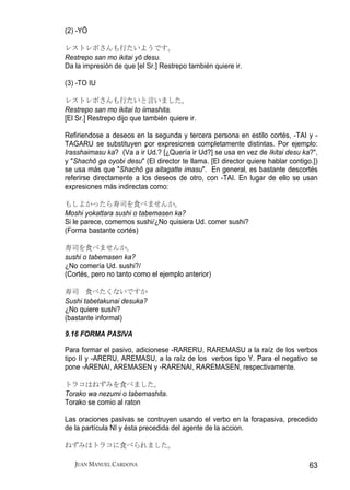 (2) -YŌ

レストレポさんも行たいようです。
Restrepo san mo ikitai yō desu.
Da la impresión de que [el Sr.] Restrepo también quiere ir.

(3) -TO IU

レストレポさんも行たいと言いました。
Restrepo san mo ikitai to iimashita.
[El Sr.] Restrepo dijo que también quiere ir.

Refiriendose a deseos en la segunda y tercera persona en estilo cortés, -TAI y -
TAGARU se substituyen por expresiones completamente distintas. Por ejemplo:
Irasshaimasu ka? (Va a ir Ud.? [¿Quería ir Ud?] se usa en vez de Ikitai desu ka?",
y "Shachō ga oyobi desu" (El director te llama. [El director quiere hablar contigo.])
se usa más que "Shachō ga aitagatte imasu". En general, es bastante descortés
referirse directamente a los deseos de otro, con -TAI. En lugar de ello se usan
expresiones más indirectas como:

もしよかったら寿司を食べませんか。
Moshi yokattara sushi o tabemasen ka?
Si le parece, comemos sushi/¿No quisiera Ud. comer sushi?
(Forma bastante cortés)

寿司を食べませんか。
sushi o tabemasen ka?
¿No comería Ud. sushi?/
(Cortés, pero no tanto como el ejemplo anterior)

寿司 食べたくないですか
Sushi tabetakunai desuka?
¿No quiere sushi?
(bastante informal)

9.16 FORMA PASIVA

Para formar el pasivo, adicionese -RARERU, RAREMASU a la raíz de los verbos
tipo II y -ARERU, AREMASU, a la raíz de los verbos tipo Y. Para el negativo se
pone -ARENAI, AREMASEN y -RARENAI, RAREMASEN, respectivamente.

トラコはねずみを食べました。
Torako wa nezumi o tabemashita.
Torako se comio al raton

Las oraciones pasivas se contruyen usando el verbo en la forapasiva, precedido
de la partícula NI y ésta precedida del agente de la accion.

ねずみはトラコに食べられました。

   JUAN MANUEL CARDONA                                                            63
 