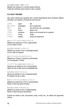私は毎朝犬を連れて散歩します。
Watashi wa maiasa inu o tsurete sanpo shimasu.
Todas las mañanas saco al perro a dar un paseo.


9.21 DAR Y RECIBIR

Hay varios verbos que expresan dar y recibir dependiendo de la condición relativa
del dador y el receptor y la dirección de la accion.

上げる             ageru             dar
差し上げる           sashiageru        dar a superiores
やる              yaru              dar (informal, dar a animales)
くれる             kureru            darle a uno
下さる             kudasaru          darle a uno de parte de un superior
もらう             morau             recibir
いただく            itadaku           recibir de superiores

私はイングリツさんに本を上げました。
Watashi wa Ingrid-san ni hon o agemashita.
Le di a Ingrid un libro

私は先生に本を差し上げました。
Watashi wa sensei ni hon o sashiagemashita.
Le di un libro al maestro.

私はトラコにおもちゃをやりました。
Watashi wa Torako ni omocha o yarimashita.
Le di el juguete a Torako.

イングリツさんは私に本をくれました。
Ingrid-san wa watashi ni hon o kuremashita.
Ingrid me dio un libro (tuvo la amabilidad de)

先生は私に本を下さいました。
Sensei wa watashi ni hon o kudasaimashita.
El maestro me dio un libro

私はイングリツさんに本をもらいました。
Watashi wa Ingrid-san ni hon o moraimashita.
Recibi un libro de parte de Ingrid

私は先生に本をいただきました。
Watashi wa sensei ni hon o itadakimashita.
Recibi un libro de parte del profesor

Cuando se recibe un fax, documento, carta, e-mail, etc., se utilizan los siguientes
verbos:


70                                         NOCIONES BÁSICAS SOBRE EL IDIOMA JAPONÉS
 