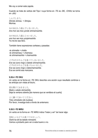 Me voy a comer este zapote.

Cuando se trata de verbos del Tipo I cuya forma en -TE es -DE, -CHAU se torna
en -JAU

しんでしまう。
Shinde shimau = Shinjau
Morirse.

あの本はもう読んでしまいました。
Ano hon wa moo yonde shimaimashita.

あの本はもう読んじゃいました。
ano hon wa moo yonjaimashita.
Ya me leí ese libro.

También tiene expresiones corteses y pasadas:

-te shimatta = chatta
-te shimaimasu = chaimasu
-te shimaimashita = chaimashita

イヴはそのりんごを食べてしまいました。
Eve wa sono ringo o tabete shimaimashita.
イヴはそのりんごを食べちゃいました。
Eve wa sono ringo o tabechaimashita.
Eva se comió esa manzana.


9.26.4 -TE OKU
Un verbo en la forma en -TE OKU describe una acción cuyo resultado continúa o
se anticipa con vistas al futuro.

窓を開けておきました。
Mado o akete okimashita.
Deje la ventana abierta [de manera que se ventilara el cuarto]

よく調べておいてください。
Yoku shirabete oite kudasai.
Por favor, investiga todo a fondo de antemano


9.26.5 -TE MIRU
Un verbo en la forma en -TE MIRU indica "tratar y ver" de hacer algo.

美味しいかどうか食べてみましょう。
Oishii ka dō ka tabete mimashō.
Vamos a probarlo pare ver si esta bueno o no.



76                                        NOCIONES BÁSICAS SOBRE EL IDIOMA JAPONÉS
 