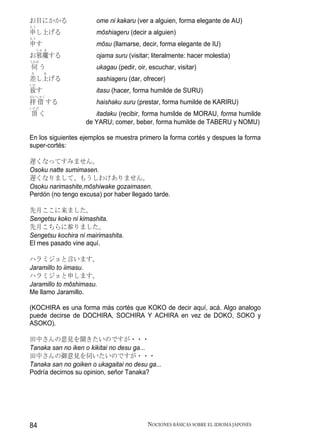 お目にかかる                 ome ni kakaru (ver a alguien, forma elegante de AU)
もう
申し上げる                  mōshiageru (decir a alguien)
もう
申す                     mōsu (llamarse, decir, forma elegante de IU)
    じゃ ま
お邪魔する                  ojama suru (visitar; literalmente: hacer molestia)
うかが
伺う                     ukagau (pedir, oir, escuchar, visitar)
さ     あ
差し上げる                  sashiageru (dar, ofrecer)
いた
致す                     itasu (hacer, forma humilde de SURU)
はいしゃく
拝 借 する                 haishaku suru (prestar, forma humilde de KARIRU)
いただ
頂く                    itadaku (recibir, forma humilde de MORAU, forma humilde
                   de YARU; comer, beber, forma humilde de TABERU y NOMU)

En los siguientes ejemplos se muestra primero la forma cortés y despues la forma
super-cortés:

遅くなってすみません。
Osoku natte sumimasen.
遅くなりまして、もうしわけありません。
Osoku narimashite,mōshiwake gozaimasen.
Perdón (no tengo excusa) por haber llegado tarde.

先月ここに来ました。
Sengetsu koko ni kimashita.
先月こちらに参りました。
Sengetsu kochira ni mairimashita.
El mes pasado vine aquí.

ハラミジョと言います。
Jaramillo to iimasu.
ハラミジョと申します。
Jaramillo to mōshimasu.
Me llamo Jaramillo.

(KOCHIRA es una forma más cortés que KOKO de decir aquí, acá. Algo analogo
puede decirse de DOCHIRA, SOCHIRA Y ACHIRA en vez de DOKO, SOKO y
ASOKO).

田中さんの意見を聞きたいのですが・・・
Tanaka san no iken o kikitai no desu ga...
田中さんの御意見を伺いたいのですが・・・
Tanaka san no goiken o ukagaitai no desu ga...
Podría decirnos su opinion, señor Tanaka?




84                                        NOCIONES BÁSICAS SOBRE EL IDIOMA JAPONÉS
 