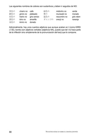 Las siguientes nombres de colores son sustantivos y deben ir seguidos de NO:

茶色の        chairo no   cafe            緑色の             midoriiro no        verde
銀色の        giniro no   plateado        紫の              murasaki no         morado
灰色の        haiiro no   gris cenizo     鼠色の             nezumiiro no        gris raton
黄色の        kiiro no    amarillo        オレンジの           orenji no           naranja
金色の        kiniro no   dorado

Adicionalmente, hay unos cuantos adjetivos que aunque acaban en I (como KIREI
(奇麗), bonito) son adjetivos verbales (adjetivos NA), puesto que tal I no hace parte
de la inflexión sino simplemente de la pronunciación del kanji que lo compone.




88                                        NOCIONES BÁSICAS SOBRE EL IDIOMA JAPONÉS
 