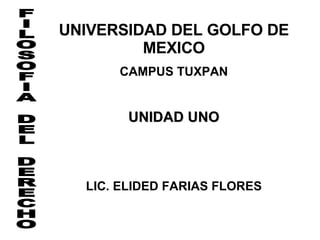 FILOSOFIA DEL DERECHO UNIVERSIDAD DEL GOLFO DE MEXICO CAMPUS TUXPAN UNIDAD UNO LIC. ELIDED FARIAS FLORES 