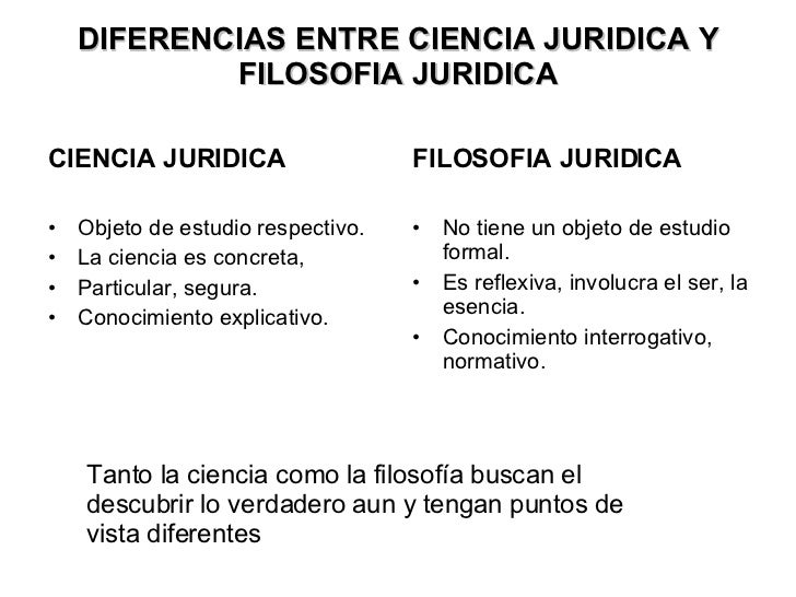 PRIMERA UNIDAD FILOSOFIA DEL DERECHO
