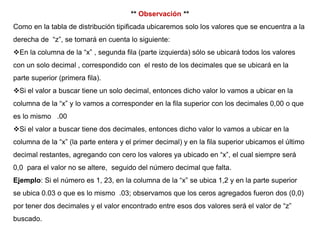 ** Observación **
Como en la tabla de distribución tipificada ubicaremos solo los valores que se encuentra a la
derecha de “z”, se tomará en cuenta lo siguiente:
En la columna de la “x” , segunda fila (parte izquierda) sólo se ubicará todos los valores
con un solo decimal , correspondido con el resto de los decimales que se ubicará en la
parte superior (primera fila).
Si el valor a buscar tiene un solo decimal, entonces dicho valor lo vamos a ubicar en la
columna de la “x” y lo vamos a corresponder en la fila superior con los decimales 0,00 o que
es lo mismo .00
Si el valor a buscar tiene dos decimales, entonces dicho valor lo vamos a ubicar en la
columna de la “x” (la parte entera y el primer decimal) y en la fila superior ubicamos el último
decimal restantes, agregando con cero los valores ya ubicado en “x”, el cual siempre será
0,0 para el valor no se altere, seguido del número decimal que falta.
Ejemplo: Si el número es 1, 23, en la columna de la “x” se ubica 1,2 y en la parte superior
se ubica 0.03 o que es lo mismo .03; observamos que los ceros agregados fueron dos (0,0)
por tener dos decimales y el valor encontrado entre esos dos valores será el valor de “z”
buscado.
 