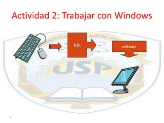 Actividad 2: Trabajar con Windows

                  S.O.       software




4
 
