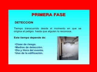 Nociones basicas dgrhe