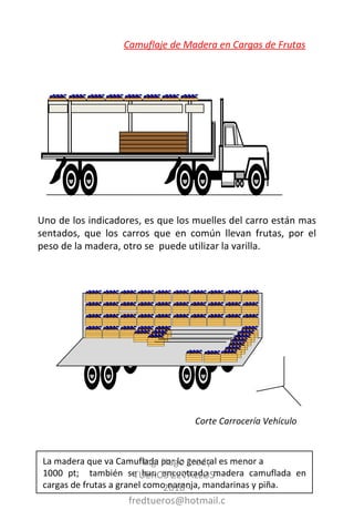 Camuflaje de Madera en Cargas de Frutas La madera que va Camuflada por lo general es menor a  1000 pt;  también se han encontrado madera camuflada en cargas de frutas a granel como naranja, mandarinas y piña. Uno de los indicadores, es que los muelles del carro están mas sentados, que los carros que en común llevan frutas, por el peso de la madera, otro se  puede utilizar la varilla.  Corte Carrocería Vehículo Ing. Hugo Fredy TUEROS ZEVALLOS - 2010 - fredtueros@hotmail.com 