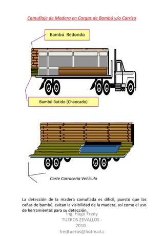 Camuflaje de Madera en Cargas de Bambú y/o Carrizo Bambú  Redondo Bambú Batido (Chancado) La detección de la madera camuflada es difícil, puesto que las cañas de bambú, evitan la visibilidad de la madera, así como el uso de herramientas para su detección. Corte Carrocería Vehículo Ing. Hugo Fredy TUEROS ZEVALLOS - 2010 - fredtueros@hotmail.com 
