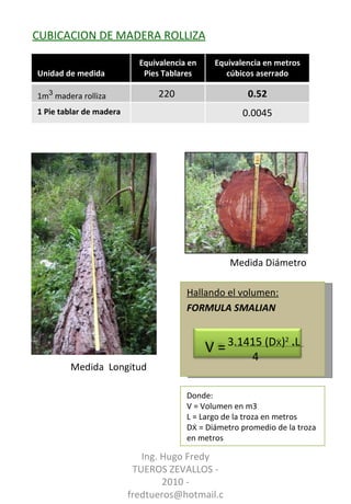 CUBICACION DE MADERA ROLLIZA Donde: V = Volumen en m3 L = Largo de la troza en metros D Ẋ  = Diámetro promedio de la troza en metros Medida  Longitud  Medida Diámetro  Ing. Hugo Fredy TUEROS ZEVALLOS - 2010 - fredtueros@hotmail.com Hallando el volumen: FORMULA SMALIAN V = 3.1415 (D Ẋ ) 2   . L 4 Unidad de medida Equivalencia en Pies Tablares Equivalencia en metros cúbicos aserrado 1m 3  madera rolliza 220  0.52 1 Pie tablar de madera 0.0045 