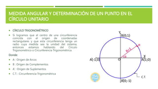MEDIDA ANGULAR Y DETERMINACIÓN DE UN PUNTO EN EL
CÍRCULO UNITARIO
 CÍRCULO TRIGONOMÉTRICO
 Si logramos que el centro de una circunferencia
coincida con el origen de coordenadas
rectangulares y que esta circunferencia tenga un
radio cuya medida sea la unidad del sistema,
entonces estamos hablando del Círculo
Trigonométrico o Circunferencia Trigonométrica.
Donde:
 A : Origen de Arcos
 B : Origen de Complementos
 A’ : Origen de Suplementos
 C.T. : Circunferencia Trigonométrica
C.T.
 
