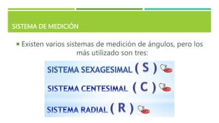 SISTEMA DE MEDICIÓN
 Existen varios sistemas de medición de ángulos, pero los
más utilizado son tres:
 