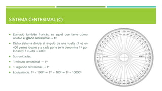 SISTEMA CENTESIMAL (C)
 Llamado también francés, es aquel que tiene como
unidad el grado centesimal → 1g
 Dicho sistema divide al ángulo de una vuelta (1 v) en
400 partes iguales y a cada parte se le denomina 1g por
lo tanto: 1 vuelta = 400g
 Sus unidades:
 1 minuto centesimal → 1m
 1 segundo centesimal → 1s
 Equivalencia: 1g = 100m ⇒ 1m = 100s ⇒ 1g = 10000s
 