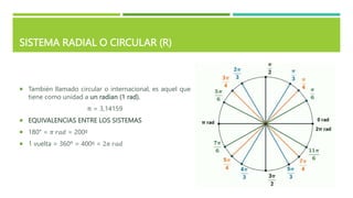 SISTEMA RADIAL O CIRCULAR (R)
 También llamado circular o internacional, es aquel que
tiene como unidad a un radian (1 rad).
π = 3,14159
 EQUIVALENCIAS ENTRE LOS SISTEMAS
 180° = 𝜋 𝑟𝑎𝑑 = 200g
 1 vuelta = 360º = 400g = 2𝜋 𝑟𝑎𝑑
 