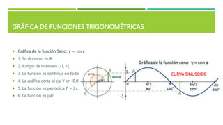 GRÁFICA DE FUNCIONES TRIGONOMÉTRICAS
 Gráfica de la función Seno: 𝒚 = sin 𝒙
 1. Su dominio es ℝ.
 2. Rango de intervalo ⦋-1, 1⦌.
 3. La función es continua en todo ℝ.
 4. La gráfica corta al eje Y en [0,0].
 5. La función es periódica 𝑇 = 2𝜋.
 6. La función es par.
CURVA SINUSOIDE
 