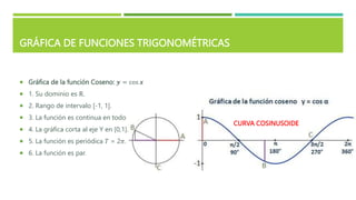 GRÁFICA DE FUNCIONES TRIGONOMÉTRICAS
 Gráfica de la función Coseno: 𝒚 = cos 𝒙
 1. Su dominio es ℝ.
 2. Rango de intervalo ⦋-1, 1⦌.
 3. La función es continua en todo ℝ.
 4. La gráfica corta al eje Y en [0,1].
 5. La función es periódica 𝑇 = 2𝜋.
 6. La función es par.
CURVA COSINUSOIDE
 