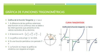 GRÁFICA DE FUNCIONES TRIGONOMÉTRICAS
 Gráfica de la función Tangente: 𝒚 = tan 𝒙
 1. A diferencia de las gráficas anteriores
esta función no es continua, esto se debe a
las interrupciones que presenta en los
valores excluidos de su dominio.
 2. El dominio es ℝ − ±
𝜋
2
, ±
3𝜋
2
, ±
5𝜋
2
, …
 3. La gráfica corta al eje “y” en (0,0).
 4. Es una función periódica con periodo 𝑇 =
𝜋
 5. La función es impar, la gráfica es
simétrica con respecto al origen.
CURVA TANGENTOIDE
 