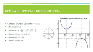 GRÁFICA DE FUNCIONES TRIGONOMÉTRICAS
 Gráfica de la función Cosecante: 𝒚 = csec 𝒙
 1. No es continua.
 2. Dominio = ℝ − ±
𝜋
2
, ±
3𝜋
2
, ±
5𝜋
2
, …
 3. Rango = [−∞, −1] ∪ ⦍1, ∞]
 4. Es periódica 𝑇 = 2𝜋
 5. Es una función par.
 