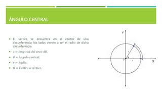ÁNGULO CENTRAL
 El vértice se encuentra en el centro de una
circunferencia; los lados vienen a ser el radio de dicha
circunferencia.
 𝑠 = 𝑙𝑜𝑛𝑔𝑖𝑡𝑢𝑑 𝑑𝑒𝑙 𝑎𝑟𝑐𝑜 𝐴𝐵.
 𝜃 = Á𝑛𝑔𝑢𝑙𝑜 𝑐𝑒𝑛𝑡𝑟𝑎𝑙.
 𝑟 = 𝑅𝑎𝑑𝑖𝑜.
 𝑂 = 𝐶𝑒𝑛𝑡𝑟𝑜 𝑜 𝑣é𝑟𝑡𝑖𝑐𝑒.
X
Y
 