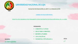 UNIVERSIDADNACIONAL DE LOJA
FACULTADDEEDUCACIÓN,EL ARTEY LACOMUNICACIÓN
CARRERADE EDUCACIÓNINICIAL
INTEGRANTES:
 CRISTINA CANGO
 SEGUNDO CORONEL
 ROMINA PARDO
 ANA SALINAS
 YESSENIA VIÑAMAGUA
DOCENTE:
LIC. DAISYALEJANDRO
CICLO:
4“B"
DIDACTICADELDESARROLLODELPENSAMIENTOLÓGICOMATEMÁTICOEN EDUCACIÓNINICIALDE 0 A 6 AÑOS
 