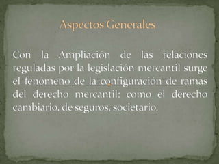Aspectos GeneralesCon la Ampliación de las relaciones reguladas por la legislación mercantil surge el fenómeno de la configuración de ramas del derecho mercantil: como el derecho cambiario, de seguros, societario. 