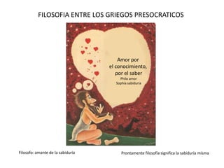 FILOSOFIA ENTRE LOS GRIEGOS PRESOCRATICOS
Amor por
el conocimiento,
por el saber
Philo amor
Sophia sabiduria
Filosofo: amante de la sabiduría Prontamente filosofía significa la sabiduría misma
 