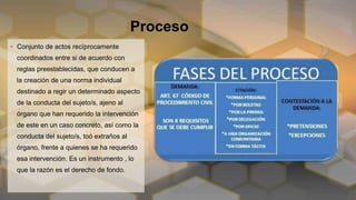 Proceso
• Conjunto de actos recíprocamente
coordinados entre si de acuerdo con
reglas preestablecidas, que conducen a
la creación de una norma individual
destinado a regir un determinado aspecto
de la conducta del sujeto/s, ajeno al
órgano que han requerido la intervención
de este en un caso concreto, así como la
conducta del sujeto/s, toó extraños al
órgano, frente a quienes se ha requerido
esa intervención. Es un instrumento , lo
que la razón es el derecho de fondo.
 