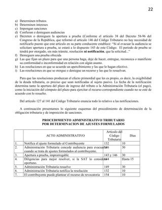 22
a) Determinen tributos
b) Determinen intereses
c) Impongan sanciones
d) Confieran o denieguen audiencias
e) Decreten o denieguen la apertura a prueba (Conforme el artículo 38 del Decreto 58-96 del
Congreso de la República, que reformó el artículo 146 del Código Tributario no hay necesidad de
notificarlo puesto que este artículo en su parte conducente establece: “Si al evacuar la audiencia se
solicitare apertura a prueba, se estará a lo dispuesto 143 de este Código. El período de prueba se
tendrá por otorgado, sin más trámite, resolución ni notificación, que la solicitud...”
f) Denieguen una prueba ofrecida
g) Las que fijan un plazo para que una persona haga, deje de hacer, entregue, reconozca o manifieste
su conformidad o inconformidad en relación con algún asunto.
h) Las resoluciones en que se acuerde un apercibimiento y las que lo hagan efectivo.
i) Las resoluciones en que se otorgue o deniegue un recurso y las que lo resuelvan.
Para que las resoluciones produzcan el efecto primordial que les es propio, es decir, la exigibilidad
de la deuda tributaria, es preciso que sean notificadas al sujeto pasivo. La fecha de la notificación
determina tanto la apertura del plazo de ingreso del tributo a la Administración Tributaria (el pago),
como la iniciación del cómputo del plazo para ejercitar el recurso correspondiente cuando no se esté de
acuerdo con lo resuelto.
Del artículo 127 al 141 del Código Tributario enuncia todo lo relativo a las notificaciones.
A continuación presentamos lo siguiente esquemas del procedimiento de determinación de la
obligación tributaria y de imposición de sanciones.
PROCEDIMIENTO ADMINISTRATIVO TRIBUTARIO
POR DETERMINACION DE AJUSTES FORMULADOS
ACTO ADMINISTRATIVO
Artículo del
Código
Tributario
Días
1. Notifica el ajuste formulado al Contribuyente 132 10
2. Administración Tributaria concede audiencia para evacuarla
cuando se trata de ajustes formulados al contribuyente.
146 30
3. Apertura a prueba, improrrogable 143 y 146 30
4. Diligencias para mejor resolver, si la SAT lo considera
oportuno.
144 Hasta 15
5. Administración Tributaria resuelve 149 30
6. Administración Tributaria notifica la resolución 132 10
7. El contribuyente puede plantear el recurso de revocatoria 154 10
 