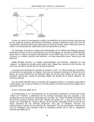 N O C I O N E S D E L Ó G I C A J U R I D I C A
_____________________________________________________________________________________________________________________
____
Si bien es cierto la investigación jurídica de HOHFELD es prácticamente desconocida
en los sistemas jurídicos germánico-romanistas, tampoco podemos pasar por alto las
importantes contribuciones que realizó para la Ciencia Jurídica, sobre todo por lo que se
refiere a la interpretación significativa del conceptualismo jurídico.
Sin embargo, uno de los juristas más distinguidos en la historia del Derecho, que ha
generado muchos críticos y partidarios, es sin duda alguna, el Austriaco HANS KELSEN,
quien llevó a cabo en el terreno del Derecho lo que KANT hizo con la razón, al intentar
construir un modelo científico del Derecho, a la que denomina como “teoría pura del
Derecho”.
HANS KELSEN formula un modelo epistemológico del Derecho, mediante el cual
“depura” su objeto de estudio; para lograr esto, separa las normas de los hechos, así
como las ciencias formales de las ciencias empíricas.
La teoría pura del Derecho concibe un derecho “puro”, no influenciado por la política,
la economía, la psicología, la religión. Para eso es necesario distinguir el Derecho de la
Moral, así como diferenciar los distintos tipos de normas que existen en las ciencias
formales normativas, siendo el principal objeto de estudio de la teoría Kelsiana, las
normas jurídicas.
Por otra parte KELSEN hace un estudio del lenguaje jurídico, su carácter prescriptivo
y descriptivo, por lo que se refiere a la norma jurídica, formula su estructura lógica de la
siguiente forma:
Si es A, entonces debe ser B
El antecedente A y el consecuente B, se encuentran enlazados a través del verbo
“deber ser” (Sollen); a diferencia de las ciencias factuales que son causales y sus
proposiciones se encuentran enlazados por el verbo “es” (Sein); KELSEN considera que
las normas jurídicas forman parte del ”mundo del deber ser”, y que por lo tanto, no
existe una conexidad de “causa y efecto” de los hechos naturales como ocurre con las
leyes naturales de las ciencias empíricas; sino que el Derecho, formula sus
proposiciones a través de una relación de “imputación” (no de causalidad), mediante el
cual se establece una conexión entre la conducta (ilícita) de A, con su respectiva
sanción que debe ser B.
44
 