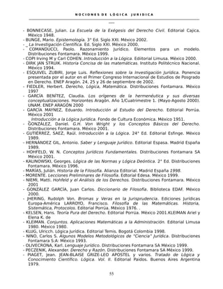 N O C I O N E S D E L Ó G I C A J U R I D I C A
_____________________________________________________________________________________________________________________
____
- BONNECASE, Julian. La Escuela de la Exégesis del Derecho Civil. Editorial Cajica.
México 1948.
- BUNGE, Mario. Epistemología. 3° Ed. Siglo XXI. México 2002.
- _ La Investigación Científica. Ed. Siglo XXI. México 2000.
- COMANDUCCI, Paolo. Razonamiento Jurídico. Elementos para un modelo.
Distribuciones Fontamara. México 1999.
- COPI Irving M y Carl COHEN. Introducción a la Lógica. Ediitorial Limusa. México 2000.
- DIRK JAN STRUIK. Historia Concisa de las matemáticas. Instituto Politécnico Nacional.
México 1994.
- ESQUIVEL ZUBIRI, Jorge Luis. Reflexiones sobre la Investigación Jurídica. Ponencia
presentada por el autor en el Primer Congreso Internacional de Estudios de Posgrado
en Derecho. ENEP Aragón. 24, 25 y 26 de septiembre de 2002.
- FIEDLER, Herbert. Derecho, Lógica, Matemática. Distribuciones Fontamara. México
1997
- GARCÍA BENÍTEZ, Claudia. Los orígenes de la hermenéutica y sus diversas
conceptualizaciones. Horizontes Aragón. Año 1/Cuatrimestre 1. (Mayo-Agosto 2000).
UNAM. ENEP ARAGÓN 2000
- GARCÍA MAYNEZ, Eduardo. Introducción al Estudio del Derecho. Editorial Porrúa.
México 2001
_ Introducción a la Lógica Jurídica. Fondo de Cultura Económica. México 1951.
- GONZÁLEZ, Daniel. G.H. Von Wright y los Conceptos Básicos del Derecho.
Distribuciones Fontamara. México 2001.
- GUTIÉRREZ, SAEZ, Raúl. Introducción a la Lógica. 24° Ed. Editorial Esfinge. México
1989.
- HERNÁNDEZ GIL, Antonio. Saber y Lenguaje Jurídico. Editorial Espasa. Madrid España
1989.
- HOHFELD, W. N. Conceptos Jurídicos Fundamentales. Distribuciones Fontamara SA
México 2001.
- KALINOWSKI, Georges. Lógica de las Normas y Lógica Deóntica. 2° Ed. Distribuciones
Fontamara. México 1996.
- MARÍAS, Julián. Historia de la Filosofía. Alianza Editorial. Madrid España 1998.
- MORENTE. Lecciones Preliminares de Filosofía. Edtorial Edesa. México 1999.
- NIEMI, Matti. Hohfeld y el Análisis de los Derechos. Distribuciones Fontamara. México
2001
- GONZÁLEZ GARCÍA, Juan Carlos. Diccionario de Filosofía. Biblioteca EDAF. México
2000.
- JHERING, Rudolph Von. Bromas y Veras en la Jurisprudencia. Ediciones Jurídicas
Europa-América LARROYO, Francisco. Filosofía de las Matemáticas. Historia,
Sistemática, Protocolos. Editorial Porrúa. México 1976. .
- KELSEN, Hans. Teoría Pura del Derecho. Editorial Porrúa. México 2001.KLEIMAN Ariel y
Elena K. de
- KLEIMAN. Conjuntos. Aplicaciones Matemáticas a la Administración. Editorial Limusa
1980. México 1980.
- KLUG, Ulricch. Lógica Jurídica. Editorial Temis. Bogotá Colombia 1998.
- NINO, Carlos S. Algunos Modelos Metodológicos de “Ciencia” Jurídica. Distribuciones
Fontamara S:A: México 1993.
- OLIVECRONA, Karl. Lenguaje Jurídico. Distribuciones Fontamara SA México 1999.
- PECZENIK, Alexander. Derecho y Razón. Distribuciones Fontamara SA México 1999.
- PIAGET, Jean. JEAN-BLAISE GRIZE-LEO APOSTEL y varios. Tratado de Lógica y
Conocimiento Científico. Lógica. Vol. II. Editorial Paidos. Buenos Aires Argentina
1979.
55
 