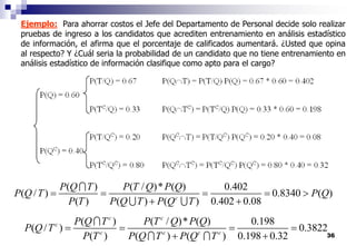 36
Ejemplo: Para ahorrar costos el Jefe del Departamento de Personal decide solo realizar
pruebas de ingreso a los candidatos que acrediten entrenamiento en análisis estadístico
de información, el afirma que el porcentaje de calificados aumentará. ¿Usted que opina
al respecto? Y ¿Cuál seria la probabilidad de un candidato que no tiene entrenamiento en
análisis estadístico de información clasifique como apto para el cargo?
( ) ( / )* ( ) 0.402
( / ) 0.8340 ( )
( ) ( ) ( ) 0.402 0.08
c
P Q T P T Q P Q
P Q T P Q
P T P Q T P Q T
    
 
( ) ( / )* ( ) 0.198
( / ) 0.3822
( ) ( ) ( ) 0.198 0.32
c c
c
c c c c
P Q T P T Q P Q
P Q T
P T P Q T P Q T
   
 
 