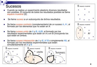 4
Sucesos
 Cuando se realiza un experimento aleatorio diversos resultados
son posibles. El conjunto de todos los resultados posibles se llama
espacio muestral (S).
 Se llama suceso a un subconjunto de dichos resultados.
 Se llama suceso contrario (complementario) de un suceso A, Ac, al
formado por los elementos que no están en A
 Se llama suceso unión de A y B, AUB, al formado por los
resultados experimentales que están en A o en B (incluyendo los
que están en ambos.
 Se llama suceso intersección de A y B, A∩B o simplemente AB, al
formado por los resultados experimentales que están
simultáneamente en A y B
S espacio muestral
S espacio muestral
A
Ac
S espacio muestral
A
B
S espacio muestral
A
B
UNIÓN
S espacio muestral
A
B
INTERSEC.
 