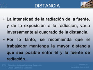 IPEN : Direccion de Investigacion y Desarrollo
Viernes, 29 de Enero de 2010
Diapositiva 29
Unidad Operativa de Materiales
...