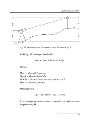 © Jorge Franco Rey
67
Fig. 37: Determinación del desnivel entre los puntos A y B
En la Fig. 37 se cumple la relación:
.)(.. HprBADDmedHap +−=+
Donde:
Hap. = altura del aparato
Dmed. = Desnivel medido
D(A-B) = Desnivel real entre los puntos A y B
Hpr. = Altura del prisma
Deduciéndose:
.).()( DmedHprHapBAD +−=−
Expresión que permite calcular el desnivel real existente entre
los puntos A y B.
 